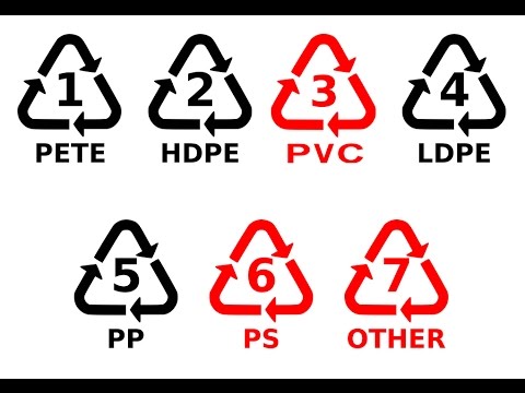 فيديو: كيف يمكنك معرفة ما إذا كان البلاستيك من النايلون؟