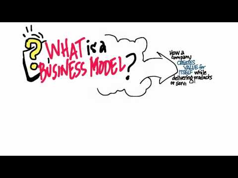   Business Model - How to Build a Startup 