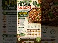 Healthy Indian Travel Snacks | Easy & Nutritious #viral #like #viralvideo