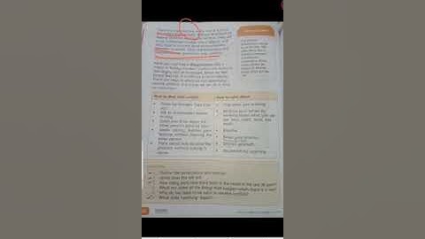 Class:4 S.St Unit#2 (Citizenship) Lesson#7(Peace and Conflict)