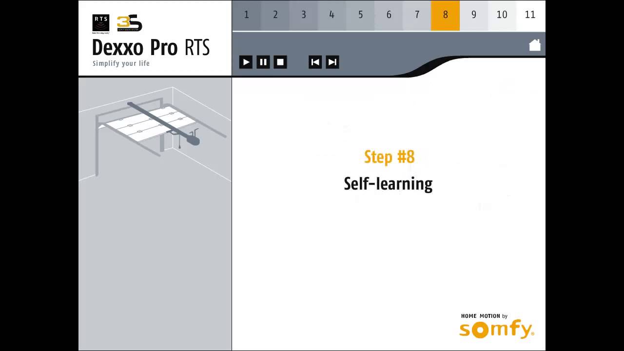 Somfy How To Install A Dexxo Pro Rts English Version Youtube