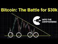Bitcoin: The Battle for $30k
