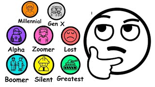 Every Birth GENERATION Explained in 10 Minutes