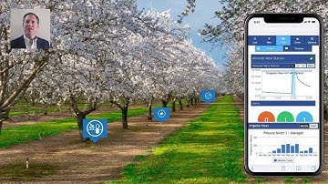 Irrigation Optimization Using Remotely Sensed ETc & Soil Moisture Monitoring Webinar | By Jeff Tuel