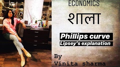 #Economics shala#philipscurve#pt2#ugcneteconomics