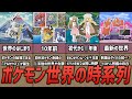 【考察】ポケモン世界の時系列を徹底解明する