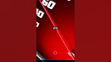 what is grok3? #grok3 #Elonmusk #AI #chatgptalternative