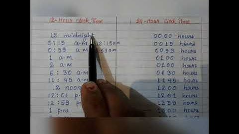 Class IV (Mathematics) Lesson No. 18 “Time” (Part 2)