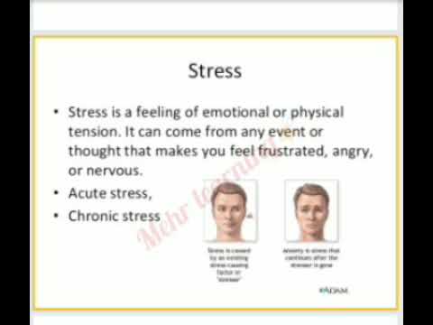 Stress and its types| full urdu/hindi lecture.