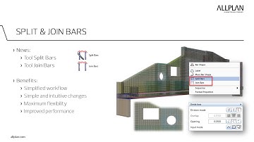 33 Feature   Split and Join Bars