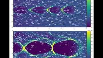 LWFA Plasma Wake generation