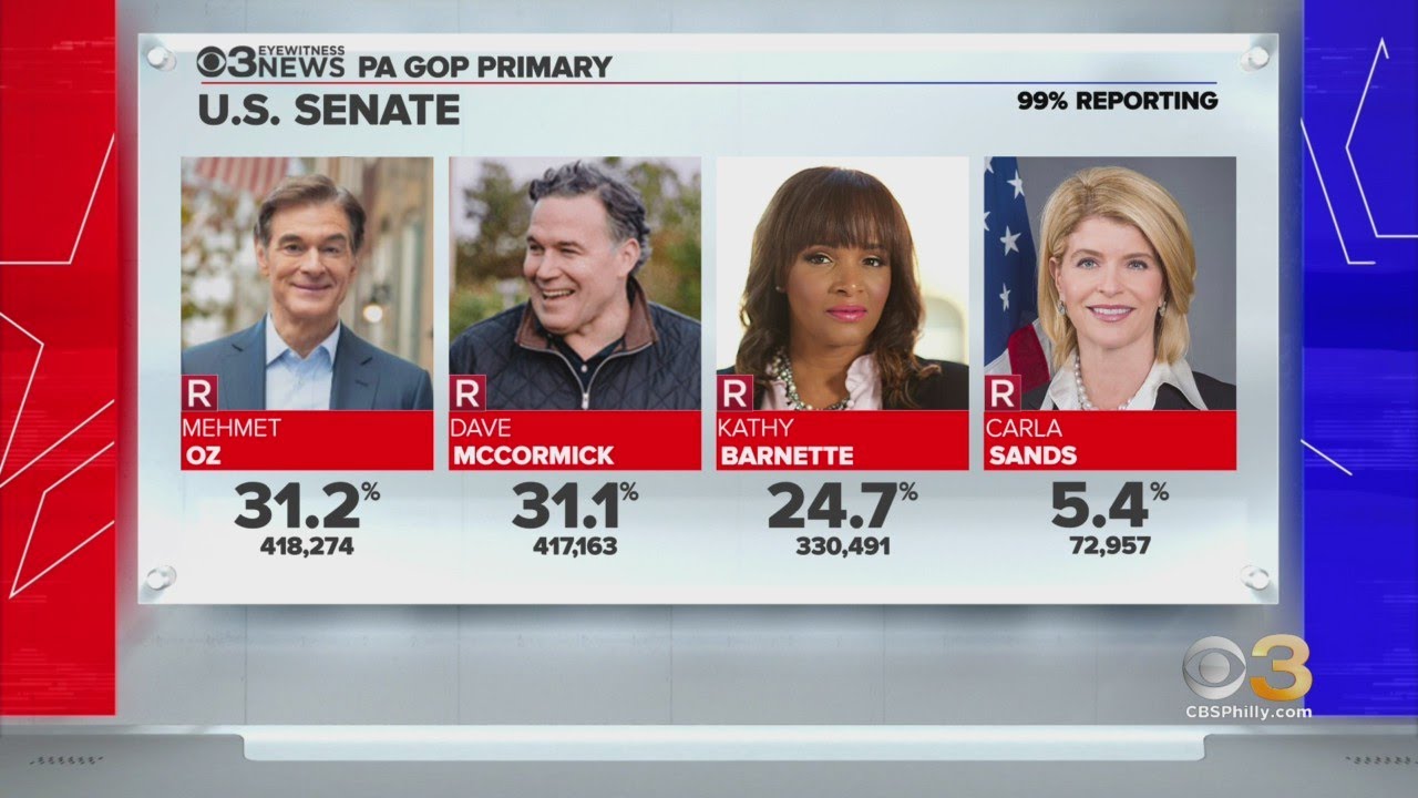 Ballot Counting Continues In PA Senate Primary Race Between Oz ...