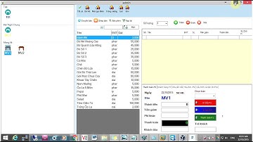 Tổng quan - sử dụng phần mềm quản lý nhà hàng cafe [anvietsoft]