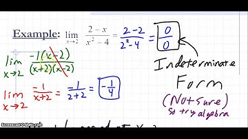 evaluating limits analytically part 1
