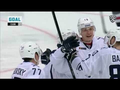 Daily KHL Update - October 28th, 2019 (English)