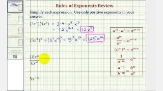 Ex 1: Exponent Review