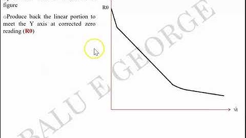 Part 2, Module 4, Geotechnical Engineering