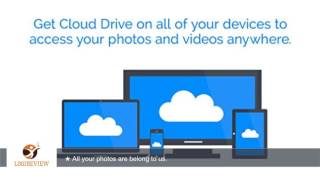 Amazon Drive Desktop [PC] | Review/Test screenshot 5