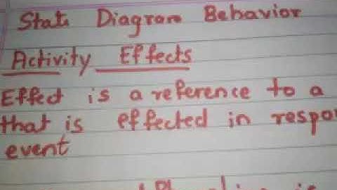 VTU MCA OOMD: state modeling