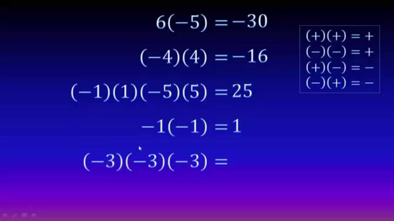 Multiplicación de números con signo - YouTube