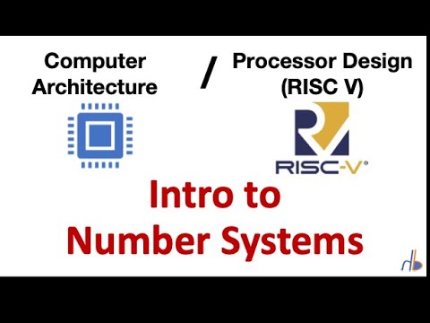 6. Introduction to Number System - YouTube