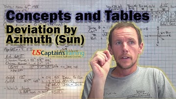 Deviation by Azimuth (Sun) | Concepts and Tables | Celestial Navigation