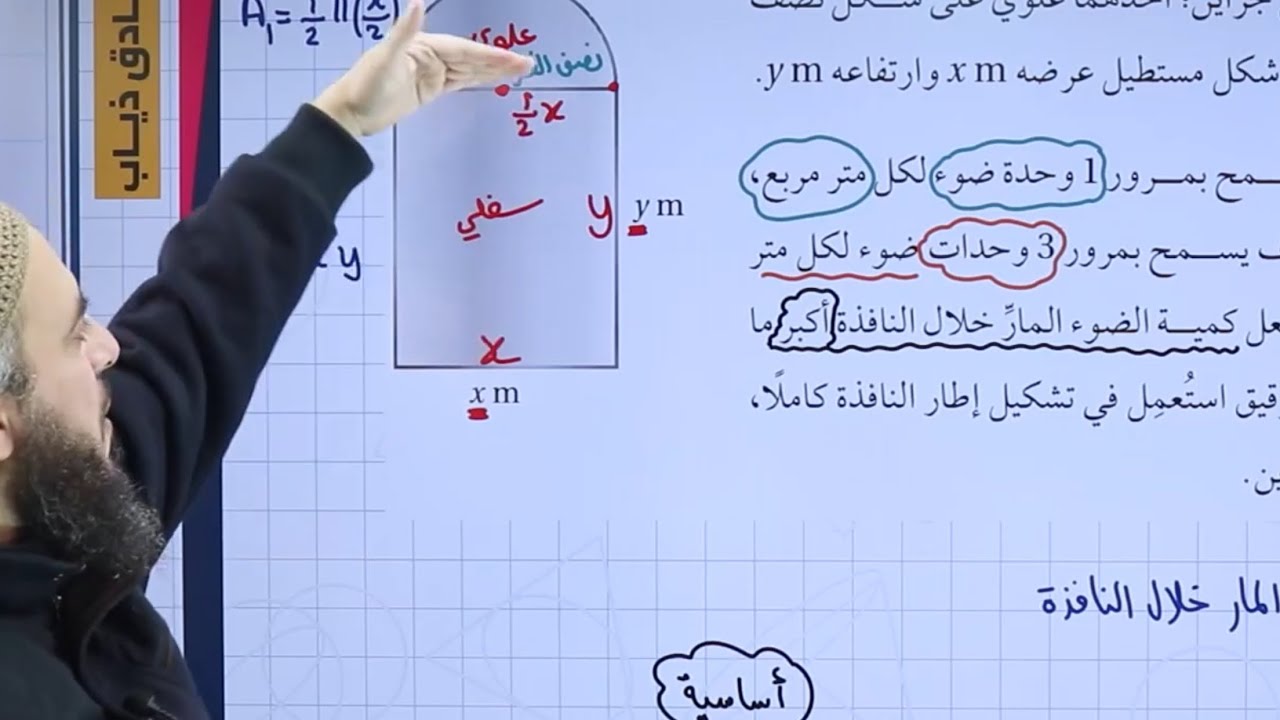 تطبيقات القيم القصوى ج21 | علمي
