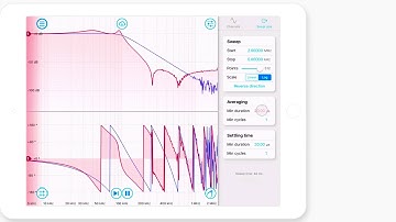 Moku Lab — Bode Analyzer overview from Liquid Instruments