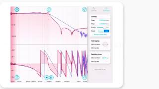 Moku Lab Bode Yzer Overview From Liquid Instruments