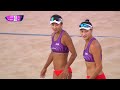 Round of 16 - AVC Beach Continental 2026 | Shangluo - CC | Evening Session