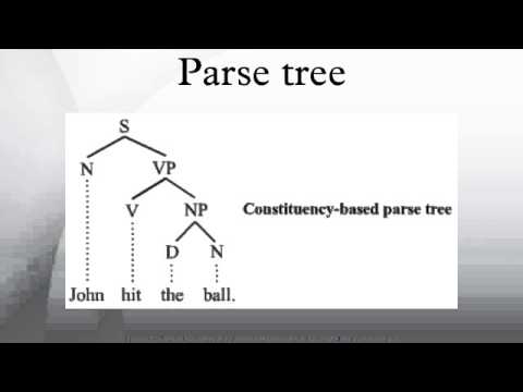 Parse Tree Youtube