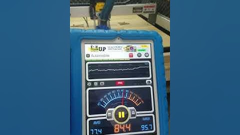 Shapeoko 3 XXL Enclosure Sound test dB