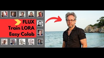 Create a LORA for FLUX.1-dev from any Mac/PC with Google Colab, quick Tutorial