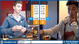 5.85 Uncut 3x3 Rubik&#39;s Cube Average of Five! - Lucas Etter vs. Bill Wang