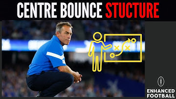 AFL Centre Bounce Setup