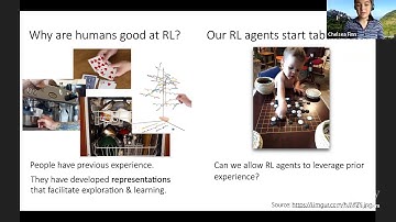 Learning Exploration Strategies with Meta-Reinforcement Learning