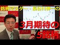 2022年3月5日銘柄マスター・長谷川伸一の3月期待の5銘柄【朝倉慶の株式投資・株式相場解説】
