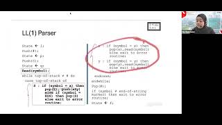 W12 TBA INT Chomsky Normal Form