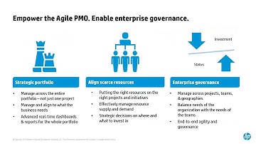 2-3-2015 Agile Planning with HP Project Portfolio Management and Agile Manager