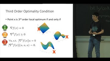 Efficient approaches for escaping higher order saddle points  in non-convex optimization