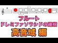 フルートの運指 なし 高音域編