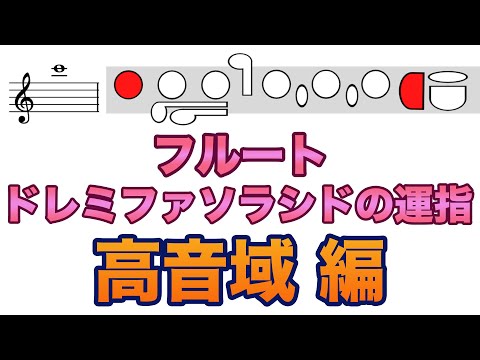 フルートの運指】♭♯なし・高音域編 - YouTube