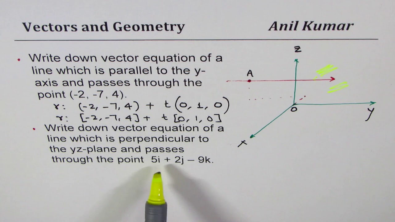 Find The Equation Of A Line Perpendicular To Plane