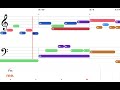 Over The Rainbow - Eva Cassidy | Piano Karaoke Accompaniment with Lyrics & Chords