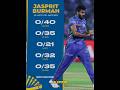 Unusual scenes as Jasprit Bumrah goes five matches without a wicket