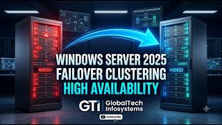 Windows Server 2025 Failover Clustering 🔥 High Availability & Server Failover |Hindi Practical |EP21