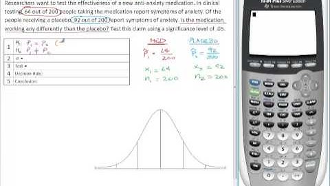 Hypothesis Testing  2 sample proportion test