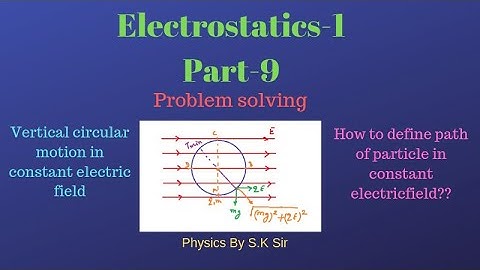 Electrostatics 1 II part-9 II IIT JEE and NEET II Physics by S.K Sir(IIT GUWAHATI)