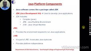 Session-IV - Java Components (MV)