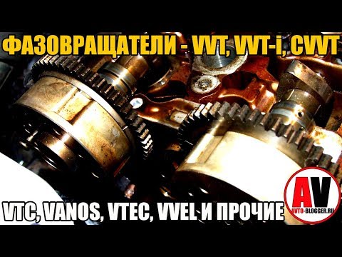 ФАЗОВРАЩАТЕЛИ и ЛИФТ КЛАПАНОВ. Рассмотрим VVT, VVT-i, CVVT, VTC, VANOS, VTEC, MIVEC и прочие
